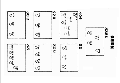 33; Orion; Budapest (ID = 2639022) Radio