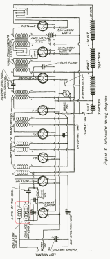 Oscillector Coil ; Oscillector, St. (ID = 3040498) Radio part