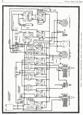 St. James Super-Heterodyne ; Oscillector, St. (ID = 3040696) Radio