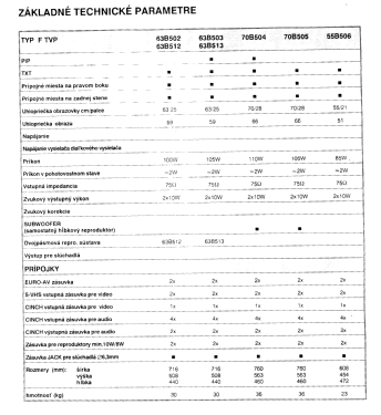 Orava 63B502; OTF; Nižná (ID = 2725185) TV Radio