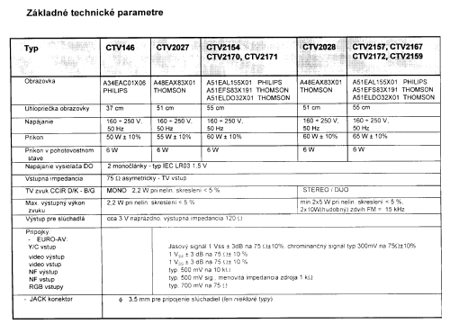 CTV2159; OVP Orava; Trstená (ID = 2718003) Television