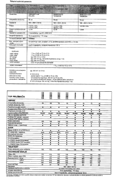 CTV25HD12; OVP Orava; Trstená (ID = 2718004) Television