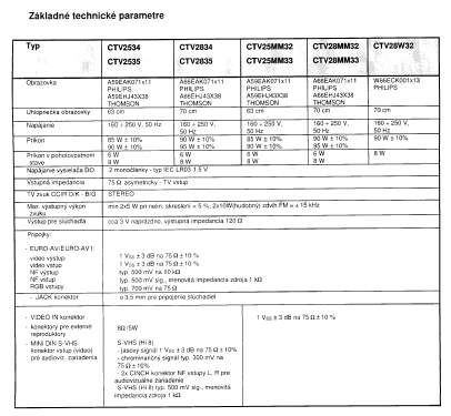 CTV28W32; OVP Orava; Trstená (ID = 2718237) Television