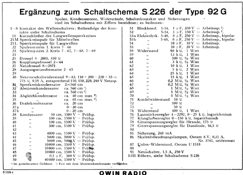 Jubilar L92G; Owin; Hannover (ID = 1782878) Radio