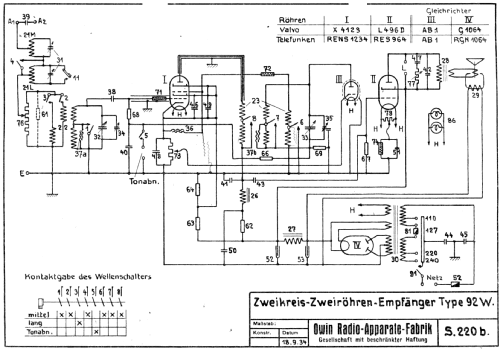 Jubilar L92W; Owin; Hannover (ID = 1782861) Radio