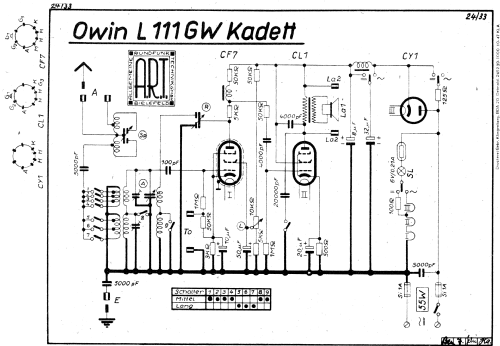 Kadett L111GW; Owin; Hannover (ID = 1778854) Radio