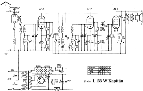 Kapitän L133W; Owin; Hannover (ID = 1779116) Radio