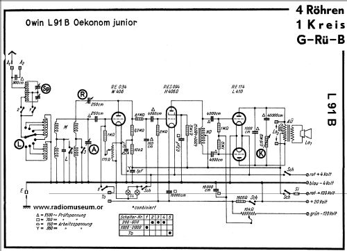 Oekonom Junior L91B; Owin; Hannover (ID = 25671) Radio