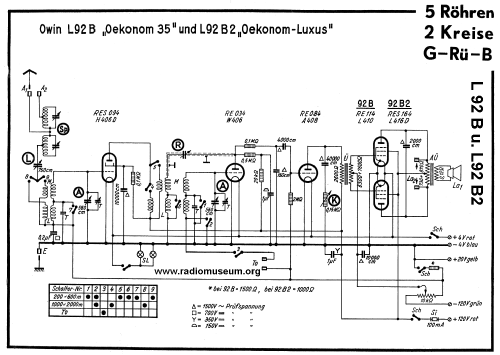 Oekonom-Luxus L92B2; Owin; Hannover (ID = 25667) Radio