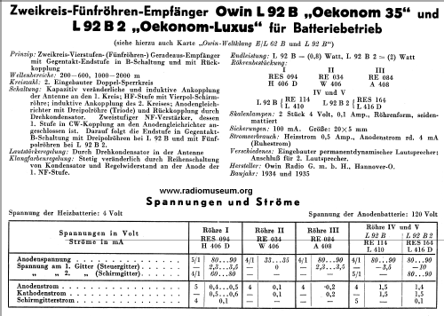 Oekonom-Luxus L92B2; Owin; Hannover (ID = 25668) Radio