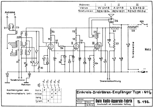 Transocean L61G; Owin; Hannover (ID = 1780547) Radio