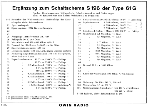 Transocean L61G; Owin; Hannover (ID = 1780548) Radio