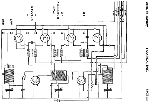 Armada 78 ; Ozarka Inc.; Chicago (ID = 1105289) Radio