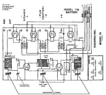 Armada 78 ; Ozarka Inc.; Chicago (ID = 1160596) Radio