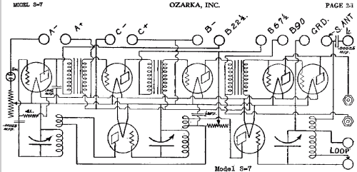 7 tubes S7; Ozarka Inc.; Chicago (ID = 438106) Radio