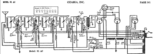 upright 91 AC; Ozarka Inc.; Chicago (ID = 436824) Radio