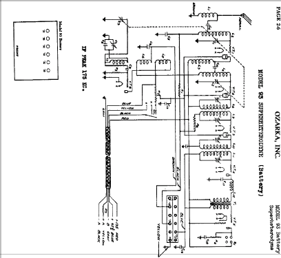 Ozarka Battery Superheterodyne Model 93 ; Ozarka Inc.; Chicago (ID = 437663) Radio