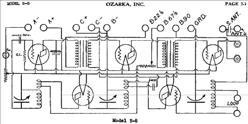 S5 ; Ozarka Inc.; Chicago (ID = 436831) Radio