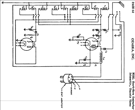 Short-Wave Converter ; Ozarka Inc.; Chicago (ID = 436921) Converter