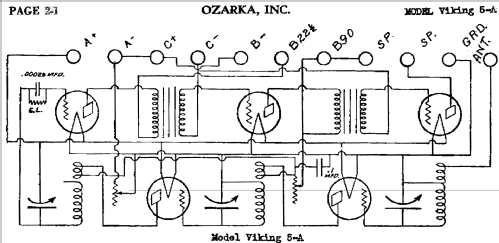 Viking 5A ; Ozarka Inc.; Chicago (ID = 436834) Radio
