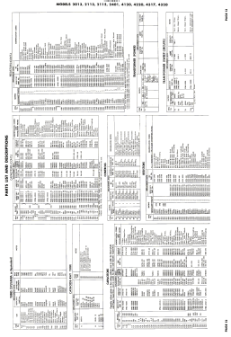 4317 Ch= 150-7; Pacific Mercury (ID = 3066390) Television