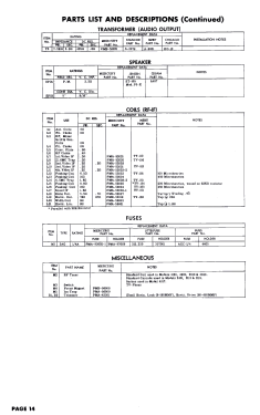 4317 Ch= 150-7; Pacific Mercury (ID = 3066391) Television