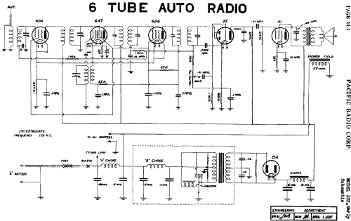 102 ; Pacific Radio Corp.; (ID = 431646) Car Radio