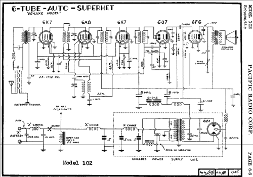 102 ; Pacific Radio Corp.; (ID = 431615) Car Radio