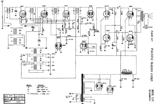 110-G2 ; Pacific Radio Corp.; (ID = 1620679) Radio