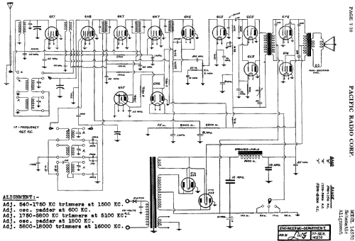 14370 ; Pacific Radio Corp.; (ID = 431602) Radio