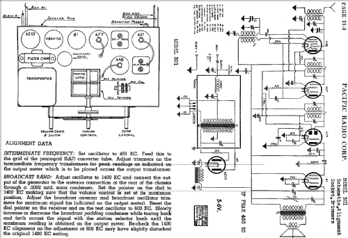 301 Car Radio Pacific Radio Corp.; Chicago, IL, build 1939 ...