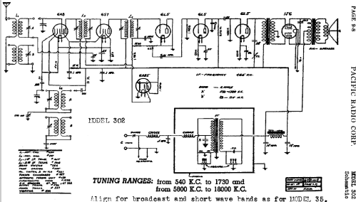 302 ; Pacific Radio Corp.; (ID = 431640) Car Radio