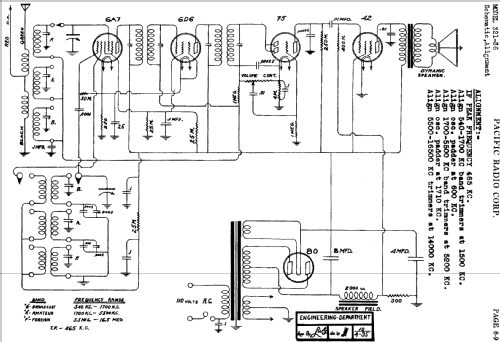 321-36 ; Pacific Radio Corp.; (ID = 431612) Radio