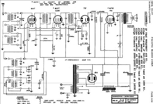 321-37 ; Pacific Radio Corp.; (ID = 431613) Radio