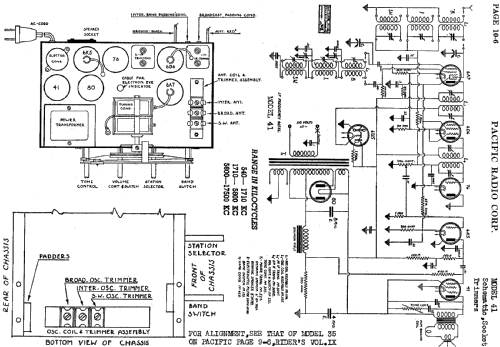 41 ; Pacific Radio Corp.; (ID = 431659) Radio