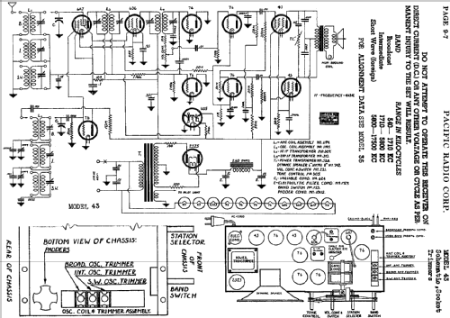 43 ; Pacific Radio Corp.; (ID = 431644) Radio