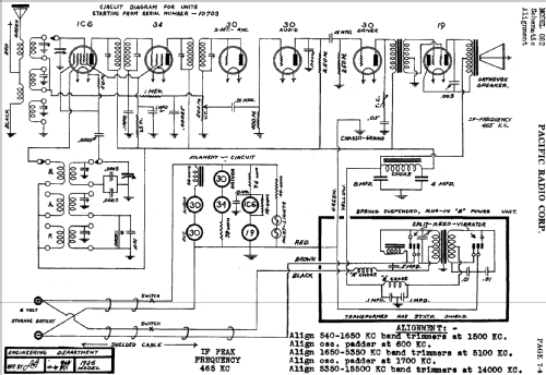 682 ; Pacific Radio Corp.; (ID = 431610) Car Radio