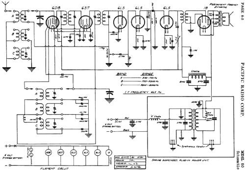 80 ; Pacific Radio Corp.; (ID = 431626) Car Radio