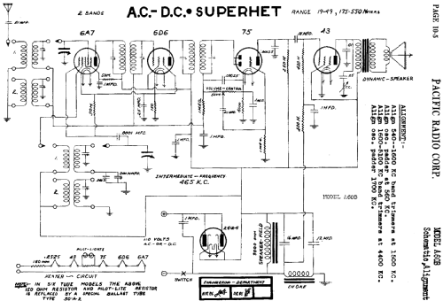 A60B Radio Pacific Radio Corp.; Chicago, IL, build 1938 ? |Radiomuseum.org