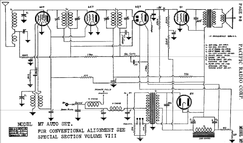 M7 ; Pacific Radio Corp.; (ID = 431625) Car Radio