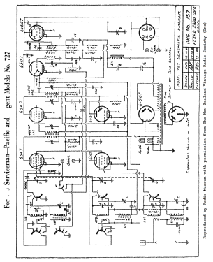 Pacific 727; Pacific Brand (ID = 2792864) Radio