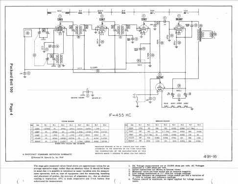 100 ; Packard Bell Co.; (ID = 1463454) Radio