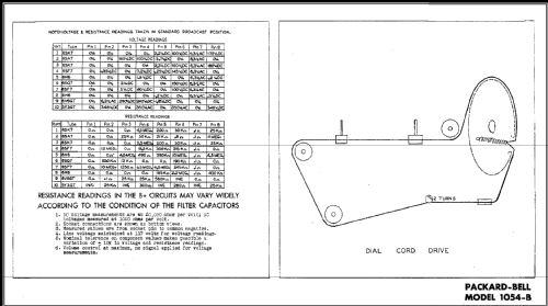 1054-B ; Packard Bell Co.; (ID = 476111) Radio