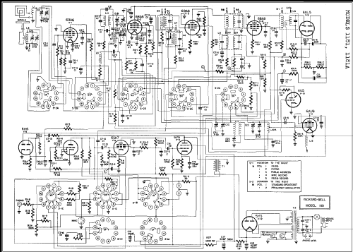 1181 ; Packard Bell Co.; (ID = 271444) Radio