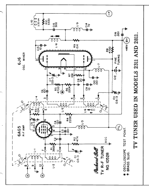 17K8 2811 ; Packard Bell Co.; (ID = 2983580) Television