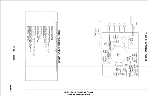 17VT1 Ch= V8-1; Packard Bell Co.; (ID = 1927985) Fernseh-E