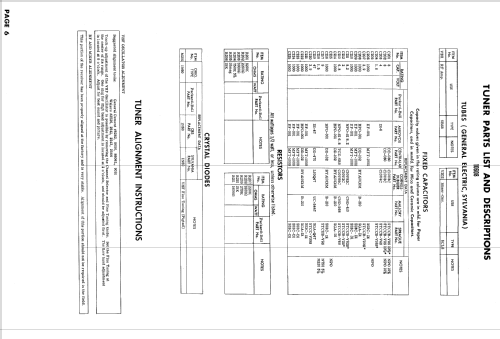 17VT7 Ch= RM-200 & V8-4; Packard Bell Co.; (ID = 936448) Televisión