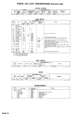 2102; Packard Bell Co.; (ID = 2850014) Fernseh-E