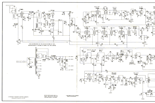 2105A; Packard Bell Co.; (ID = 2850030) Television