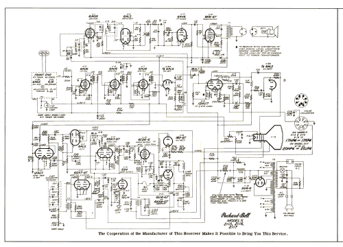 2115; Packard Bell Co.; (ID = 3068979) Television